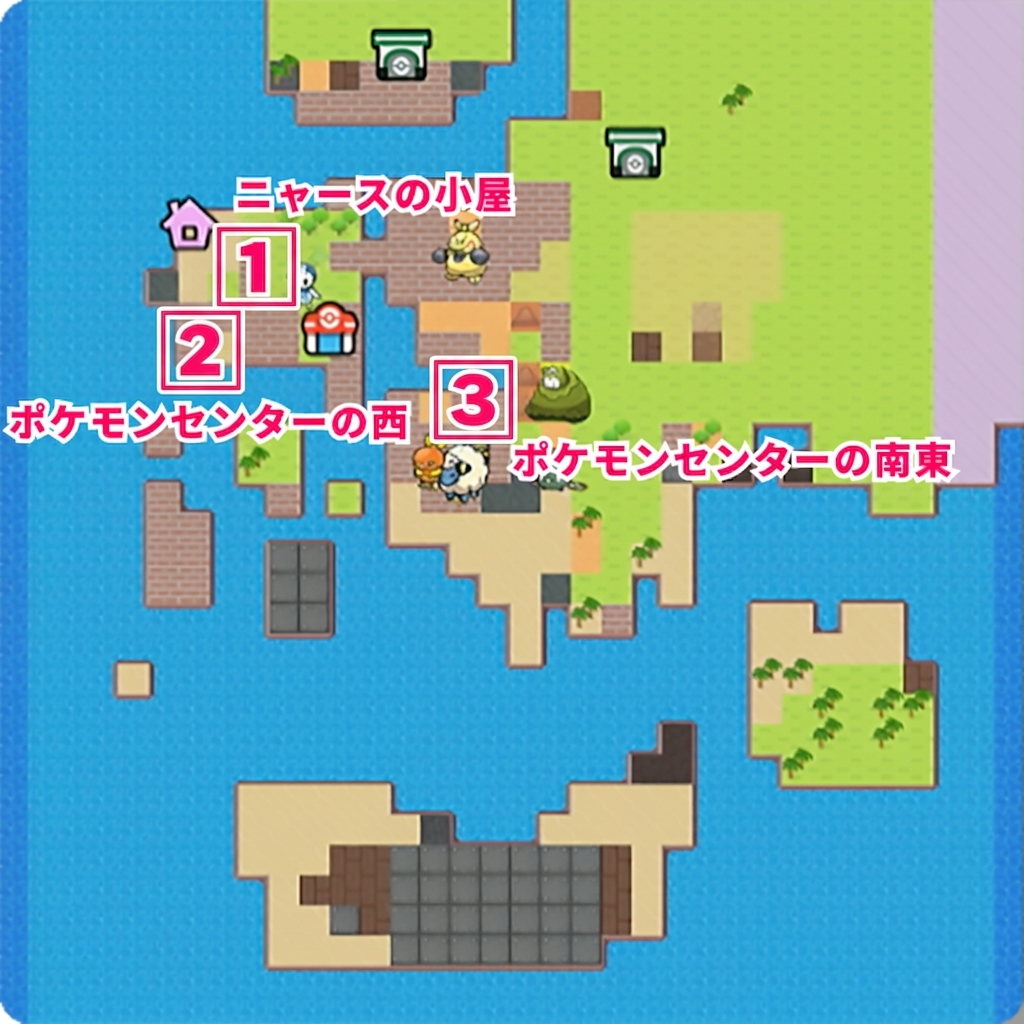 获取方式